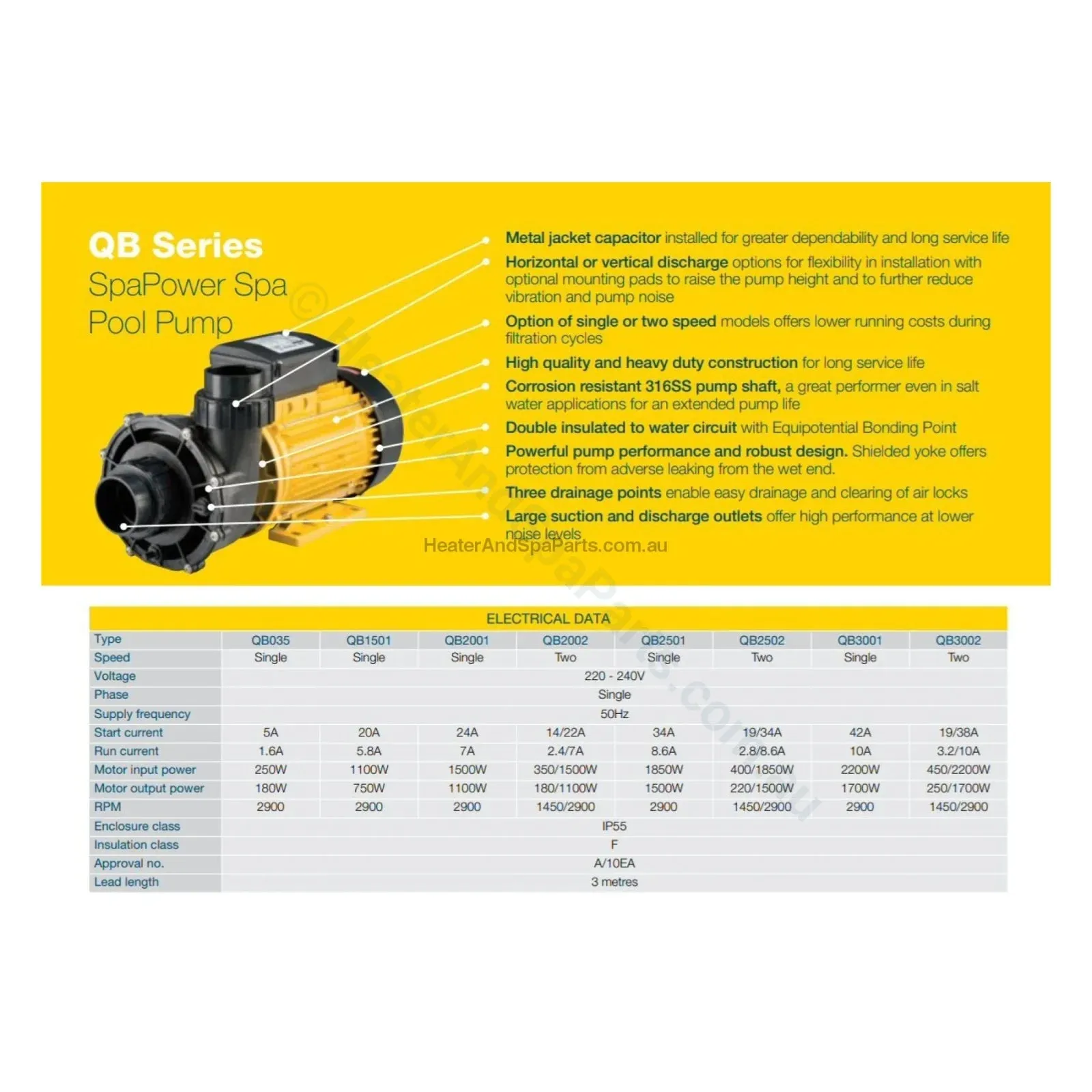 2.0HP 2-Speed - Davey QB2002 - Spa Jet Booster Pump - 50mm