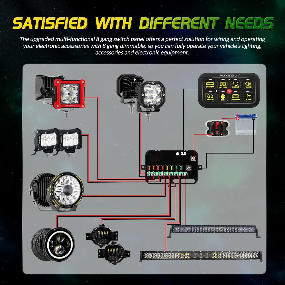 Auxbeam - AR - 800 RGB Switch Panel Off Road Lights Controller