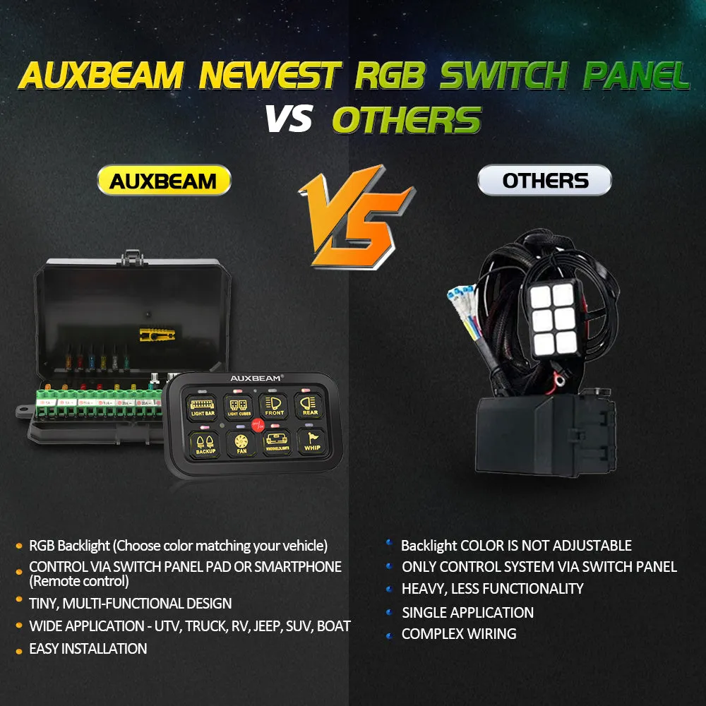 Auxbeam - AR - 800 RGB Switch Panel Off Road Lights Controller