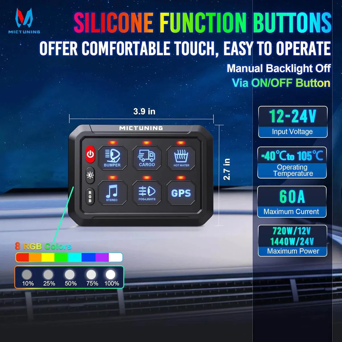 Auxbeam P1s RGB 12 Gang 5" Switch Panel, High Power 5-Level Brightness, Multifunction Touch Toggle Switch