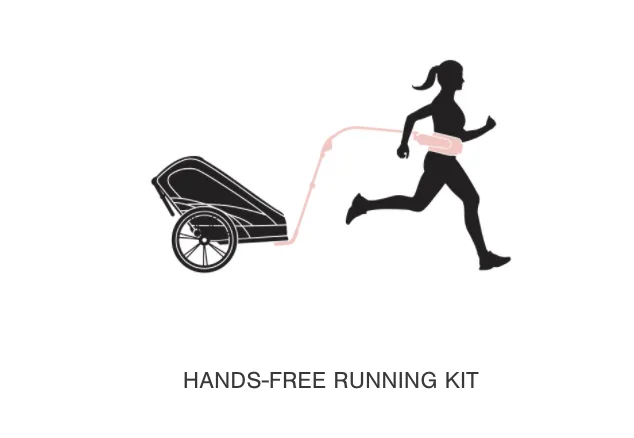 Cybex Zeno Accessories