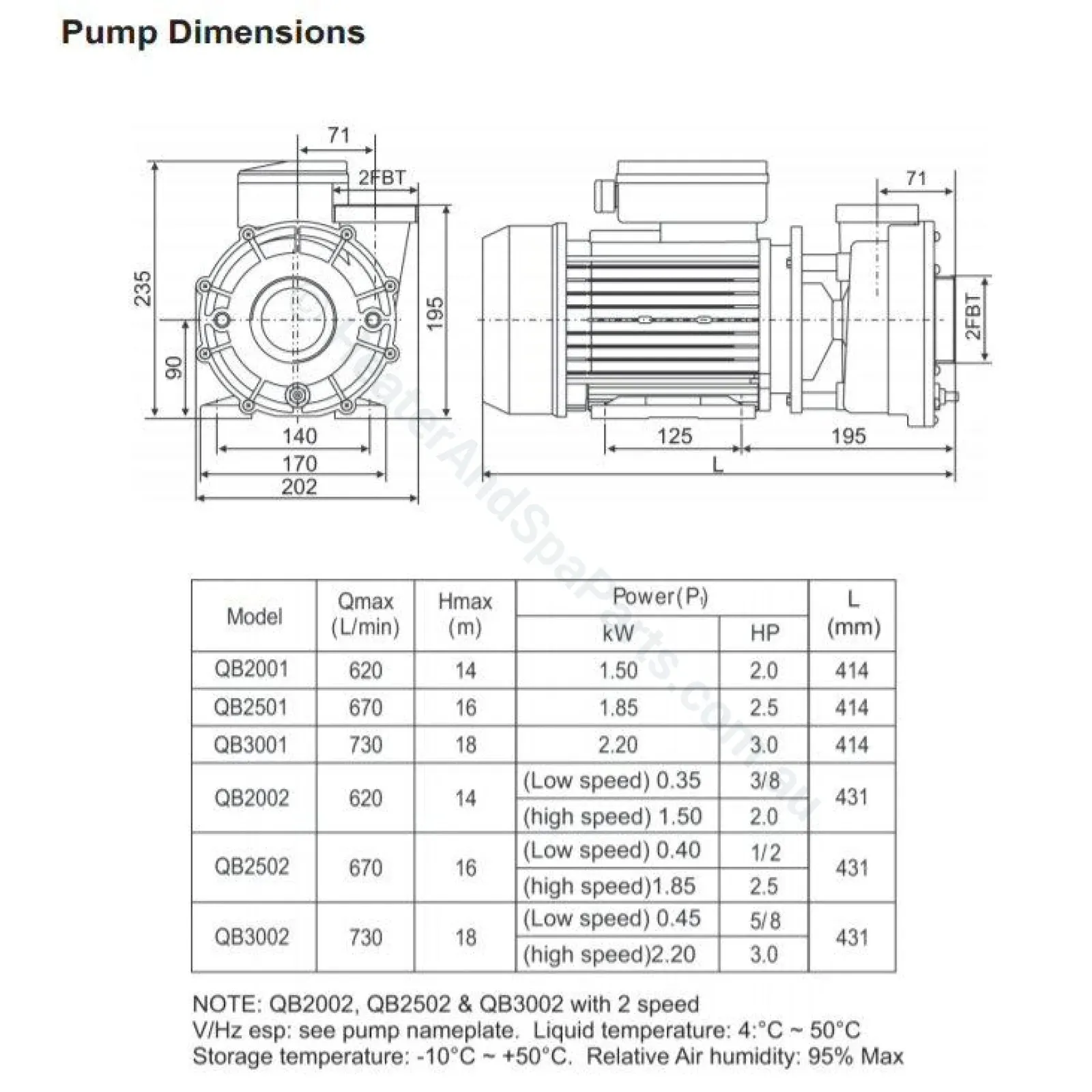 OBSOLETE - Davey Spaquip QB1501 1100w 1.5HP Spa Jet Booster Pump
