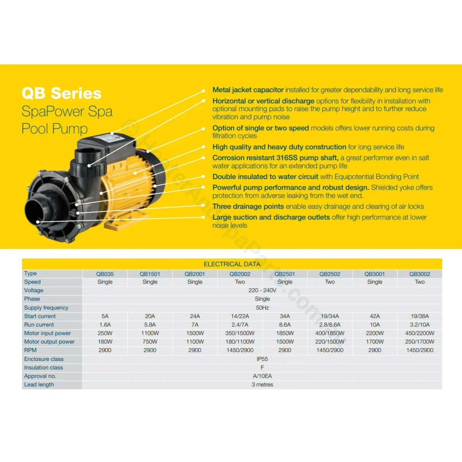 OBSOLETE - Davey Spaquip QB1501 1100w 1.5HP Spa Jet Booster Pump