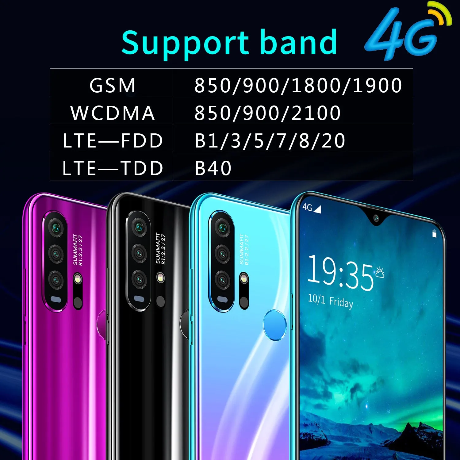 R30 pro Smart Phone 4G Network 3G   64g High Configuration Face Recognition Fingerprint Recognition Phone blue_Australian regulations